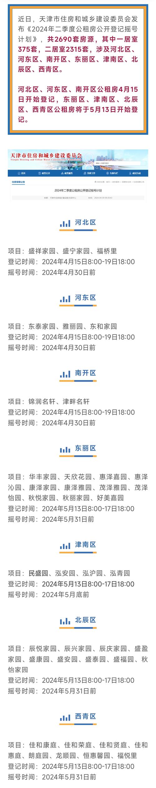 公租房怎么登记天津