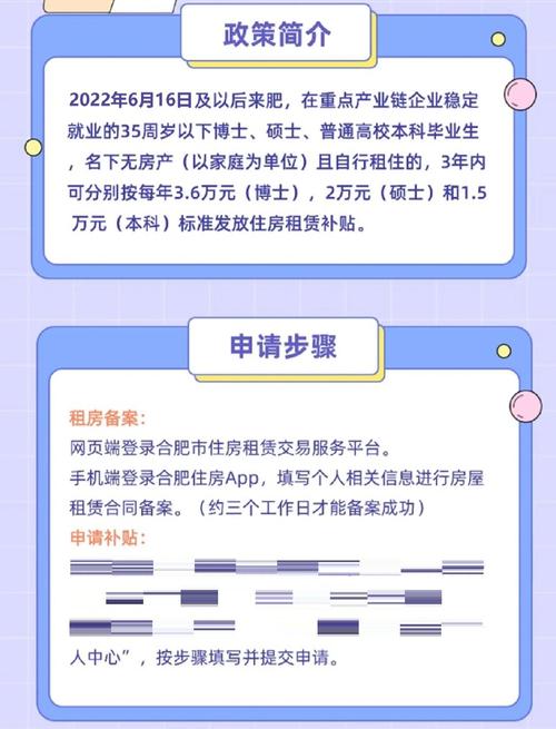 安溪租房补贴怎么申请