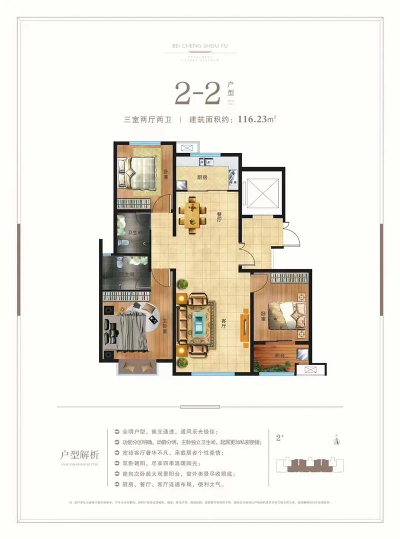 城北小户型楼盘