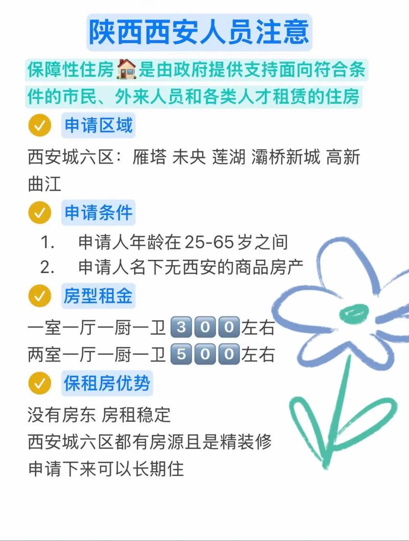 租房申报怎么取消不了