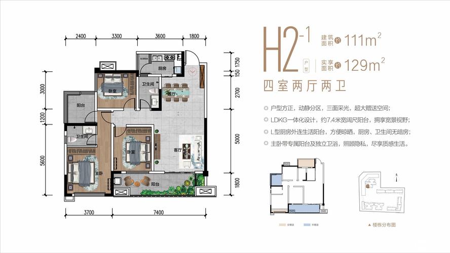 富顺房价格