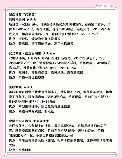 汉口后湖房价