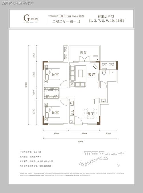 学院派房价