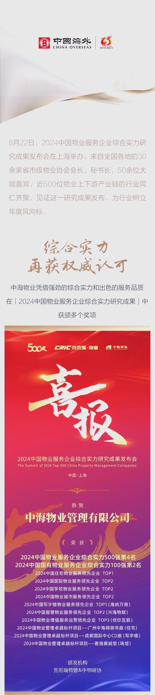 中海物业上海电话是多少