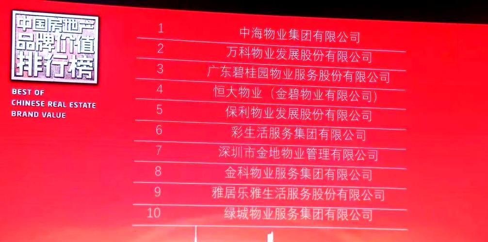 中海物业上海电话是多少