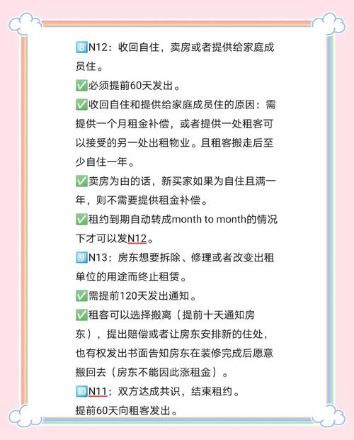 租房怎么做表率