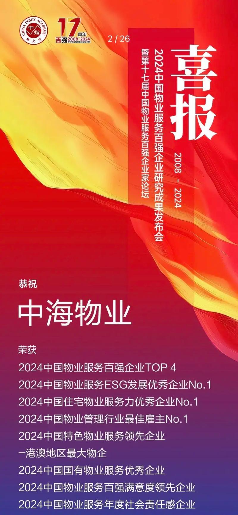 中海馆物业电话是多少