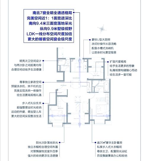 保定西环房价