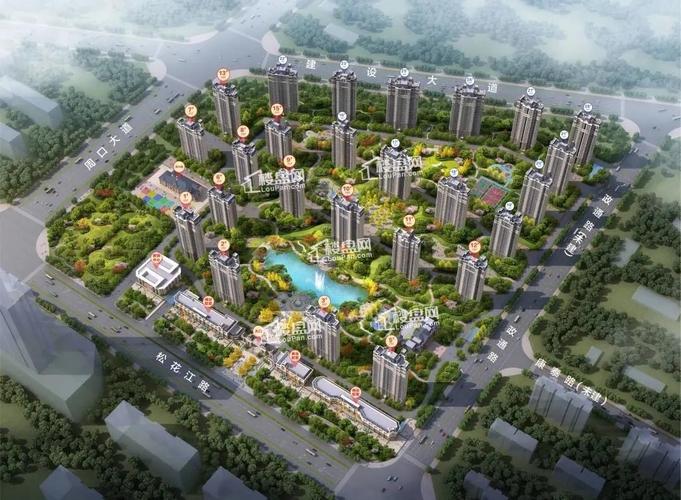 项城2017最新楼盘