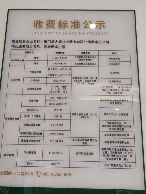 湖南物业投诉电话是多少