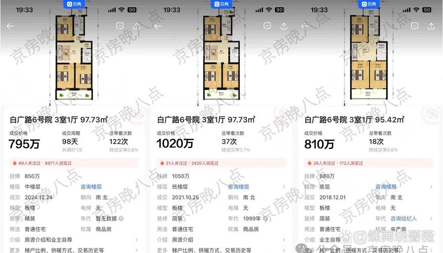 卫星城房价