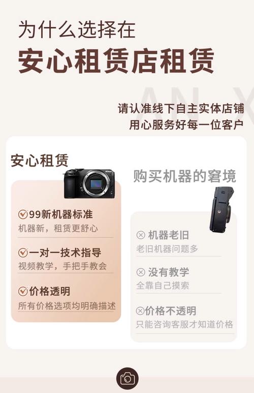 租房达人怎么旋转相机