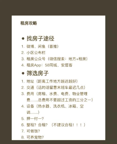 咸鱼租房怎么分地区