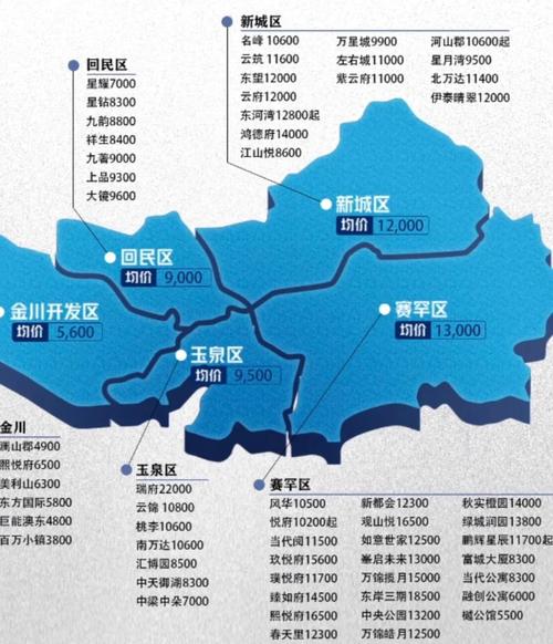 呼和浩特绿地房价