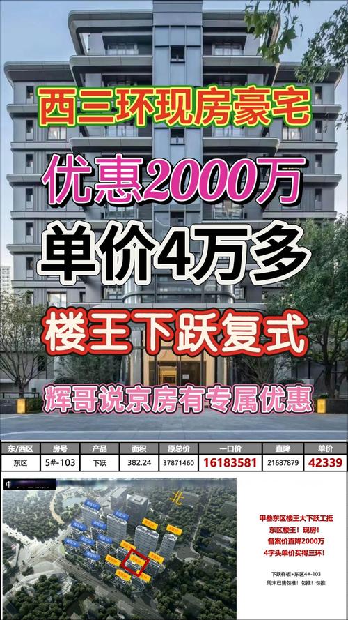 大孟庄房价