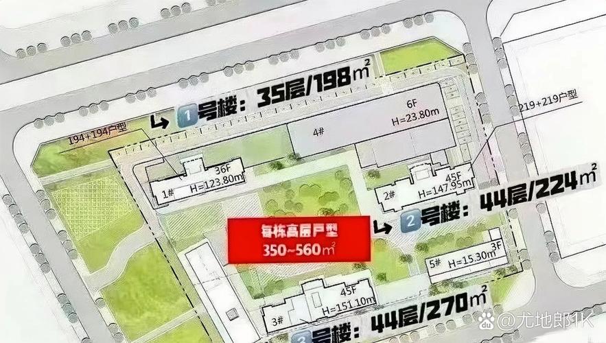 厦门国贸房价