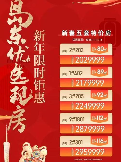 厦门国贸房价