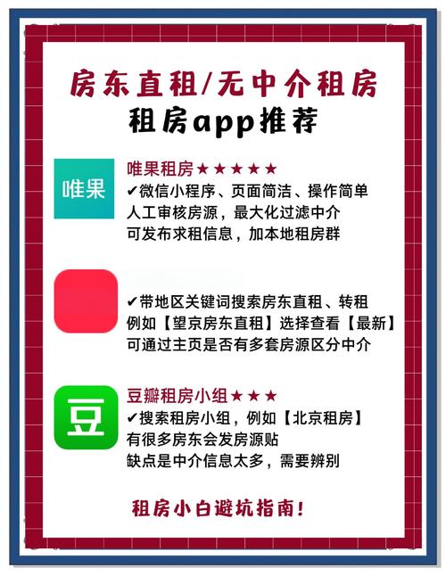 58租房模版怎么设置