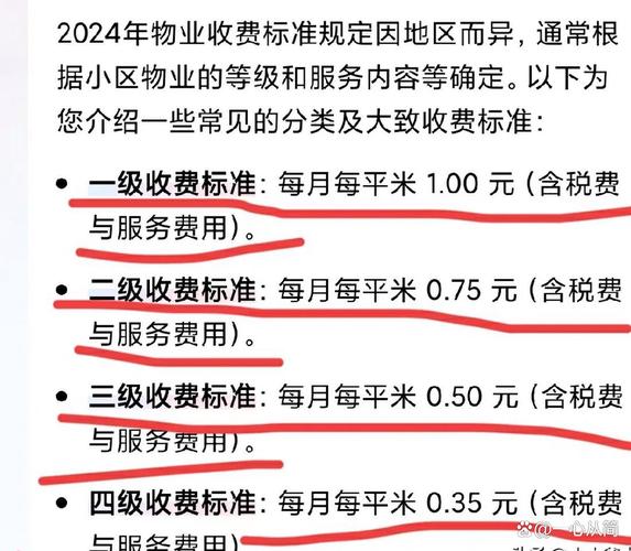长城物业费多少