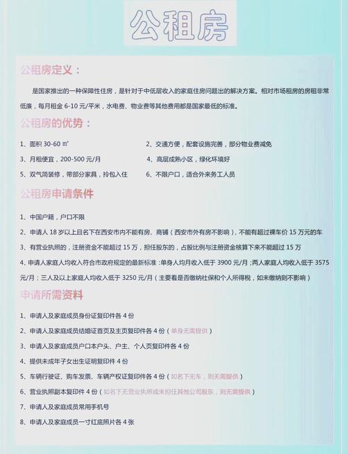 怎么申请西安公租房