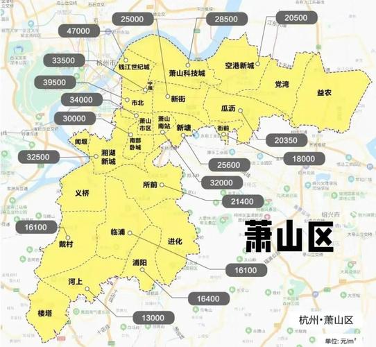 萧山朝阳房价