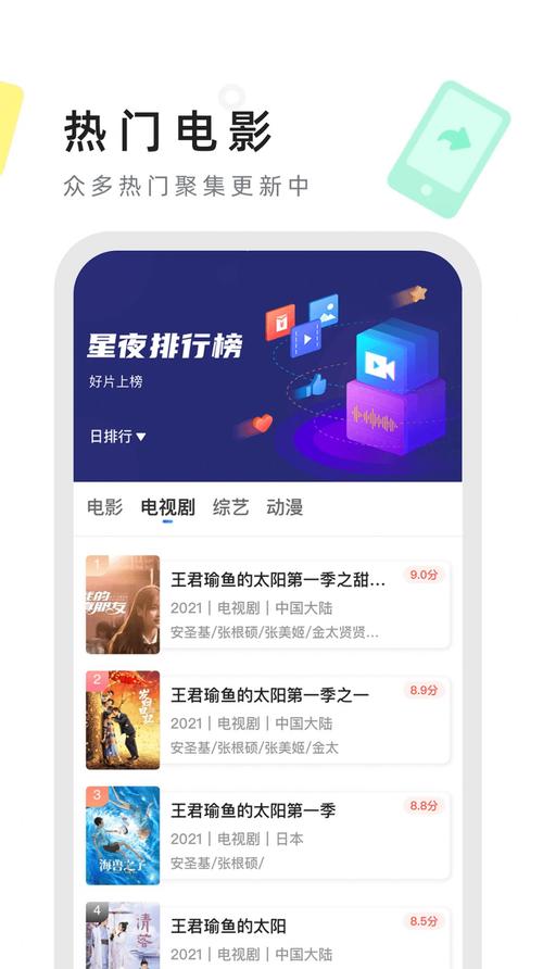 影视网地址多少