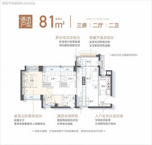 世界之花 楼盘详情