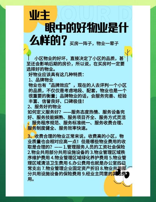 深圳物业电话是多少