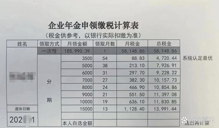 酬金制提取比率多少