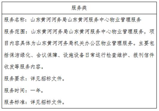 山东物业电话是多少