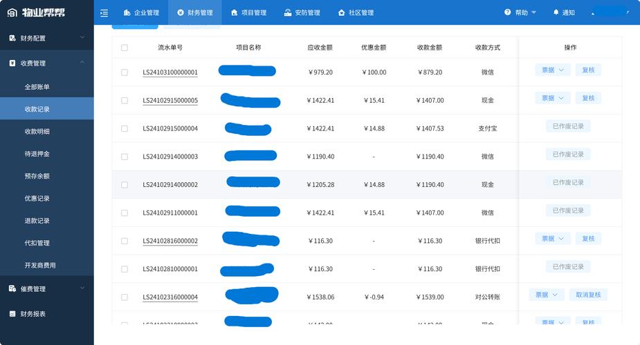 物业ERP系统投资多少