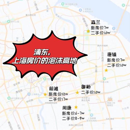 上海房价泡沫