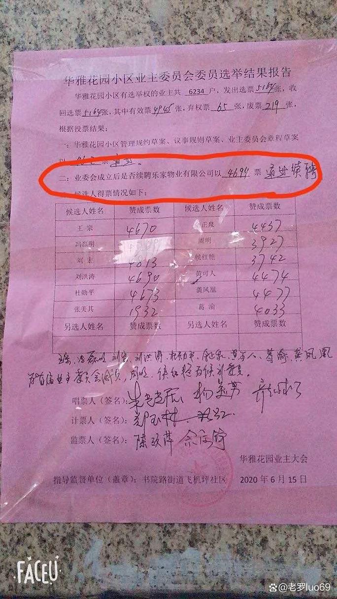 物业 业主投票 多少票