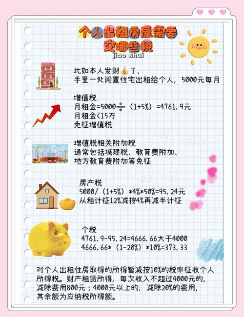 租房收入怎么算税收