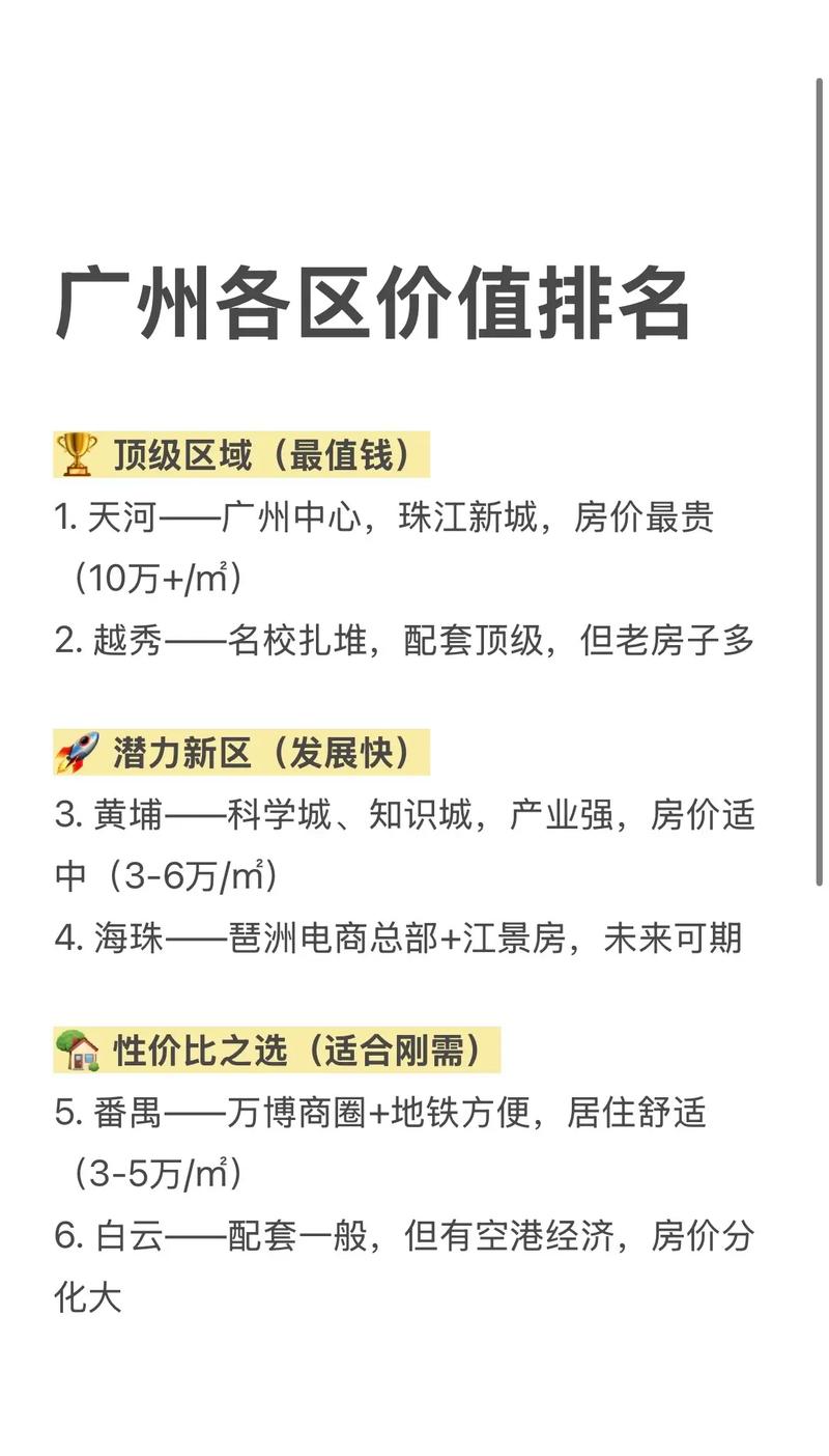 广州石壁房价