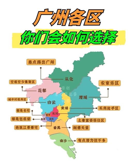 广州石壁房价