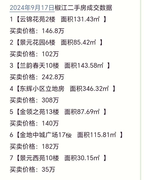 房价成交查询