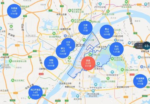 集聚区房价