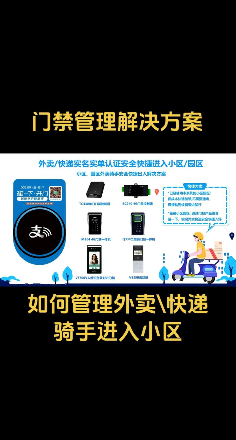 租房怎么进小区门禁