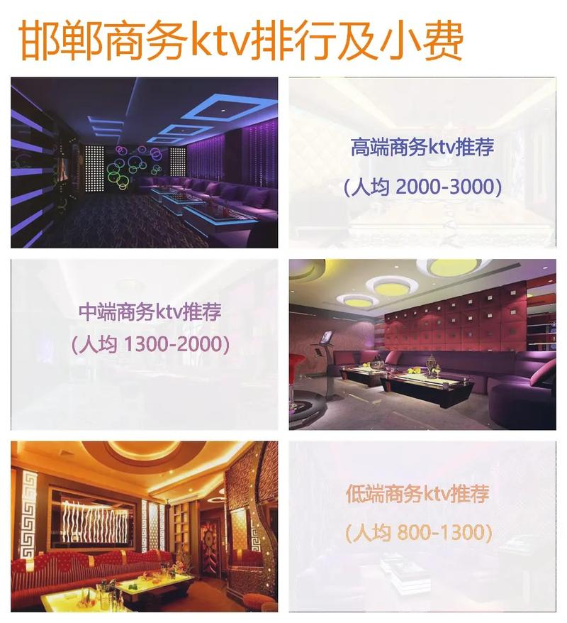 邯郸ktv多少钱
