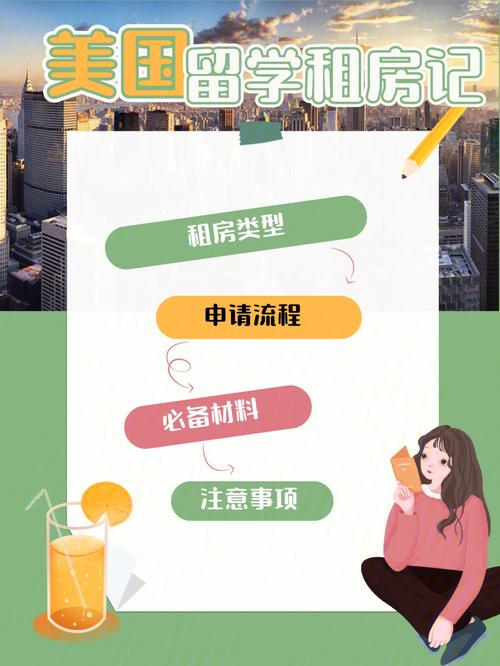 租房怎么修改安康码