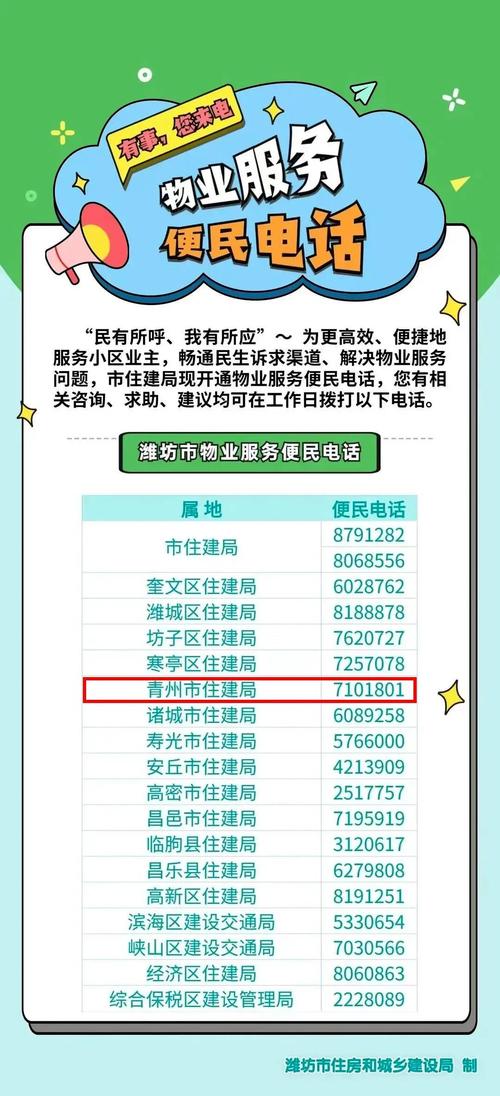 物业电话是多少