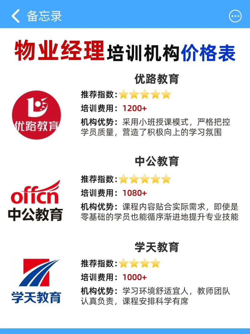 物业公司加盟费是多少