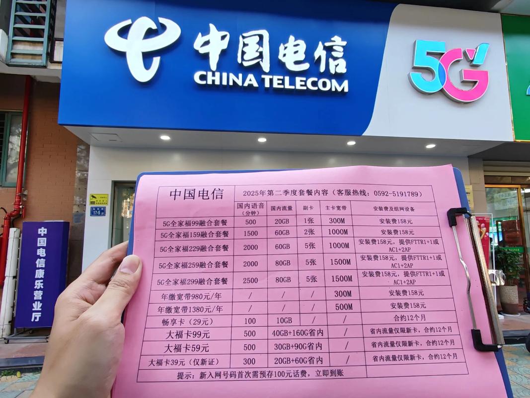 电信路房价
