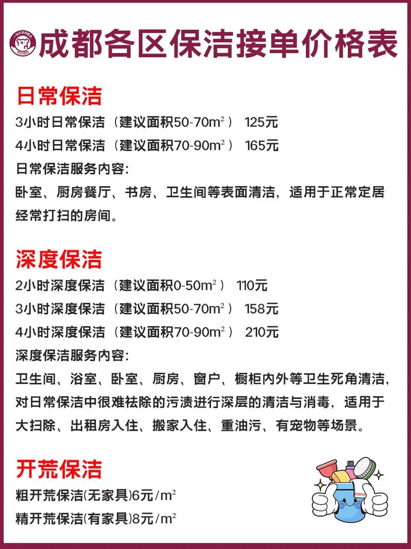 保安保洁费多少钱