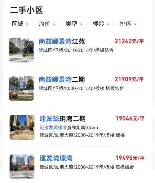 泉州江南房价
