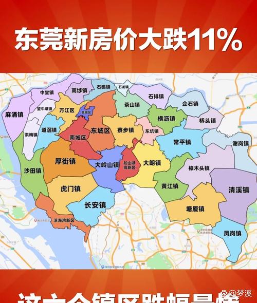 沥滘房价