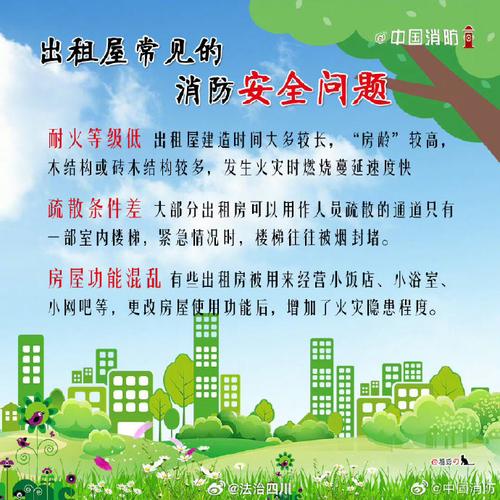 上海群租房怎么防疫