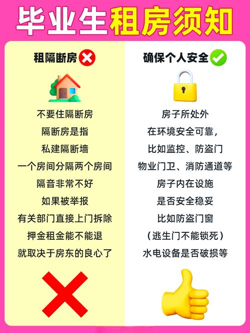 房间没有窗户怎么租房