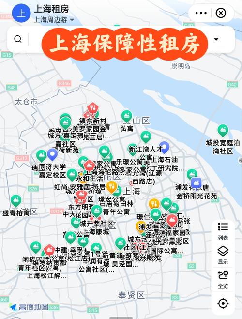 大城区租房怎么选址